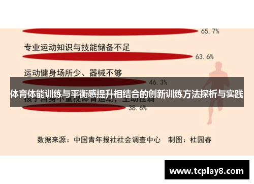 体育体能训练与平衡感提升相结合的创新训练方法探析与实践