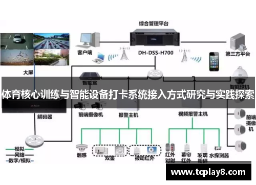 体育核心训练与智能设备打卡系统接入方式研究与实践探索