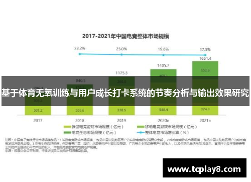 基于体育无氧训练与用户成长打卡系统的节奏分析与输出效果研究